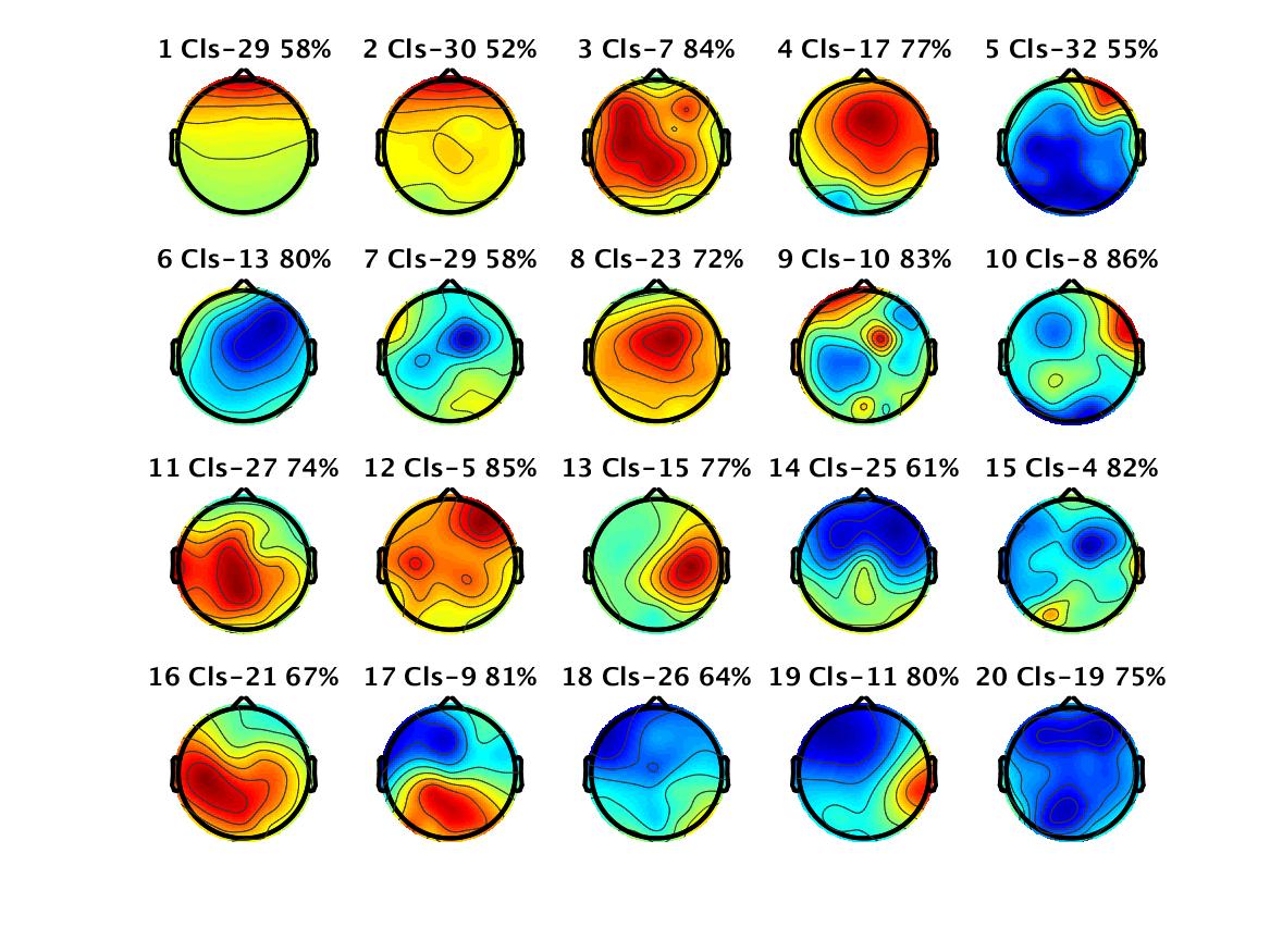 Image map 2a