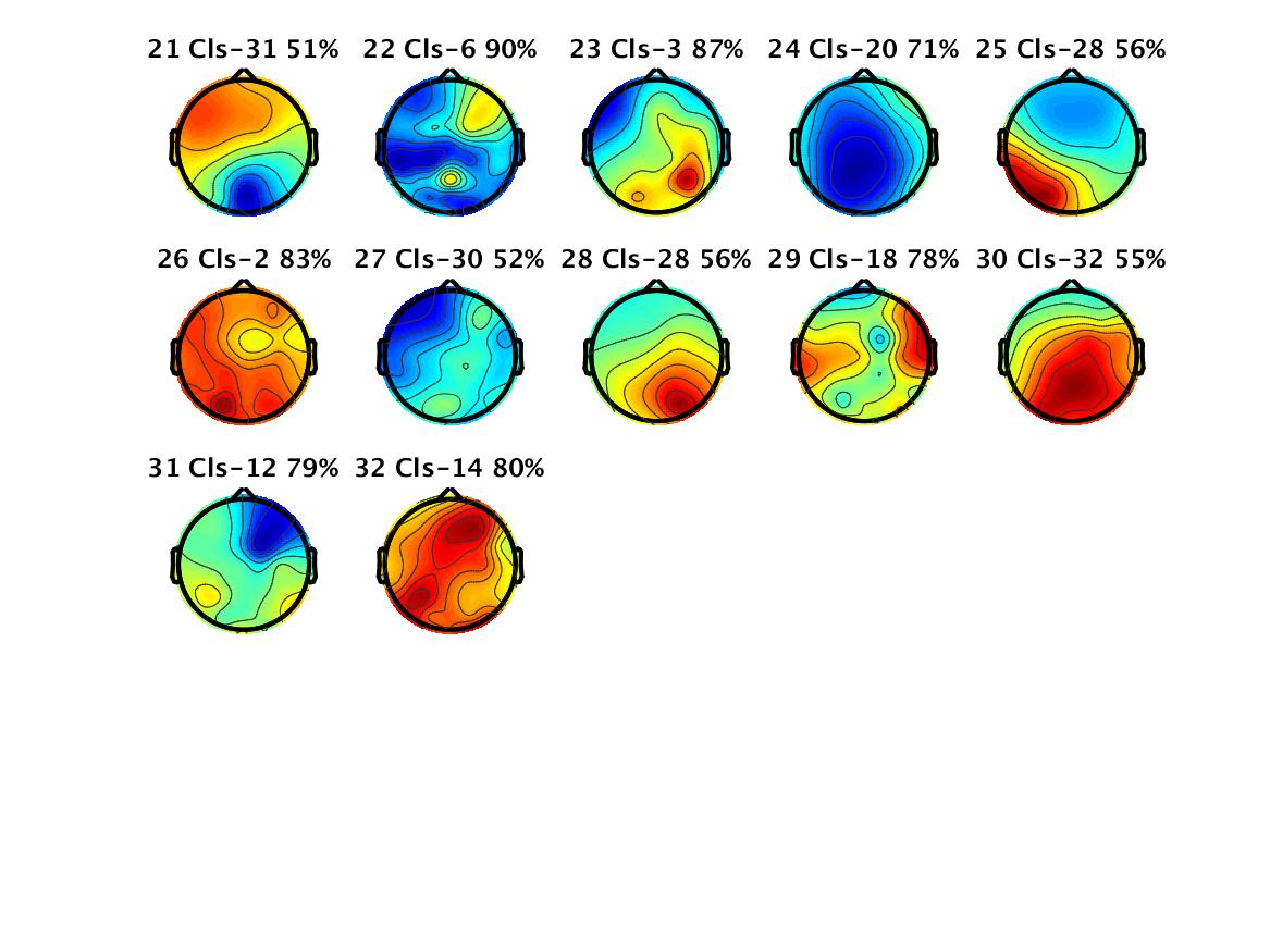 Image map 2b